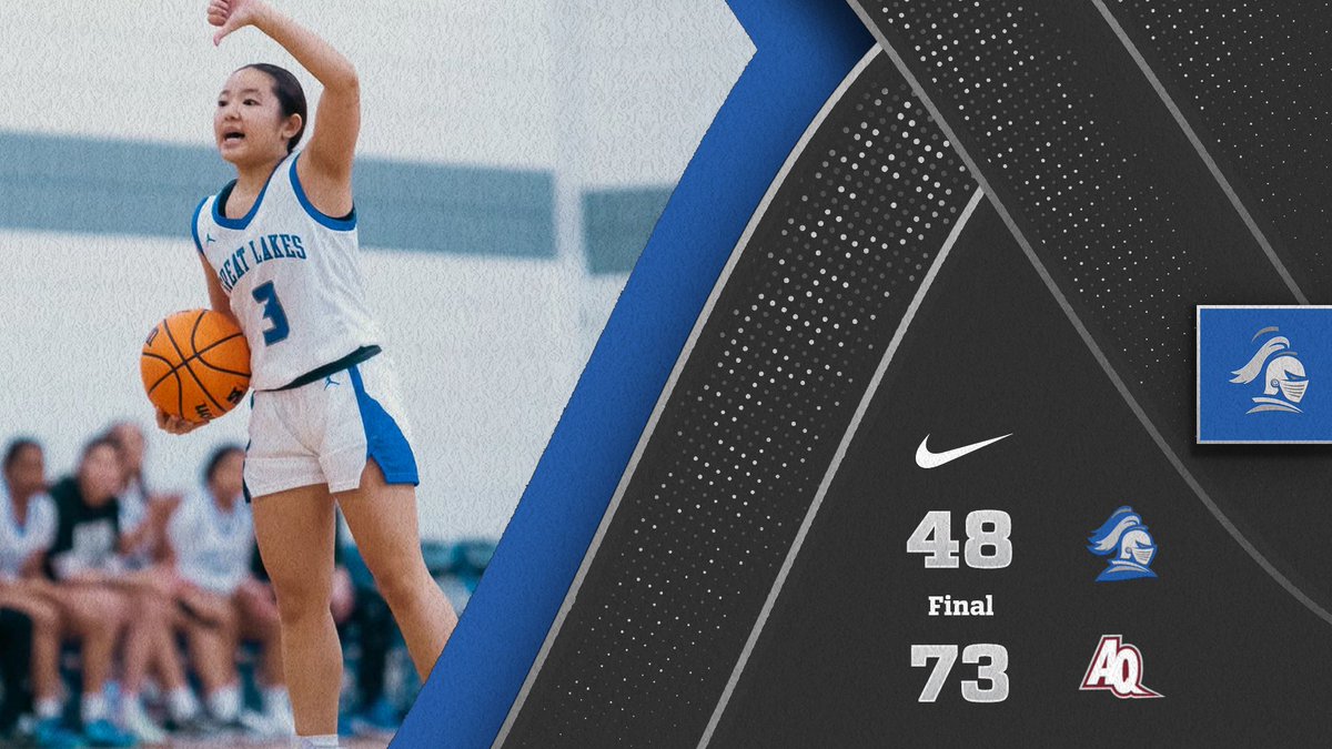 Last night, the Crusaders fell to Aquinas College - Leah Yanko led the Crusaders with 12 points, while O'licia Porrit and Devan Buda both chipped in with 11 points on the night !
Next up CCSJ on Wednesday, 5pm at the Doty Center