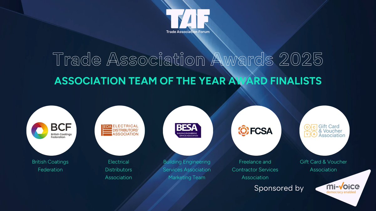 Trade Association Forum (@taforum) on Twitter photo We are delighted to let you know that our finalists for the Association Team of the Year, sponsored by <a href="/MiVoice/">Democracy enabled</a> are...
<a href="/BCFcoatings/">BCF (British Coatings Federation)</a>
<a href="/EDA_UK/">EDA - the Electrical Distributors' Association</a>
<a href="/BESAGroup/">BESA Group</a>
<a href="/FCSA_org/">FCSA</a>
<a href="/GCVA_/">Gift Card & Voucher Association (GCVA)</a>
๐ We are delighted to let you know that our finalists for the Association Team of the Year, sponsored by <a href="/MiVoice/">Democracy enabled</a> are...
<a href="/BCFcoatings/">BCF (British Coatings Federation)</a>
<a href="/EDA_UK/">EDA - the Electrical Distributors' Association</a>
<a href="/BESAGroup/">BESA Group</a>
<a href="/FCSA_org/">FCSA</a>
<a href="/GCVA_/">Gift Card & Voucher Association (GCVA)</a>
๐