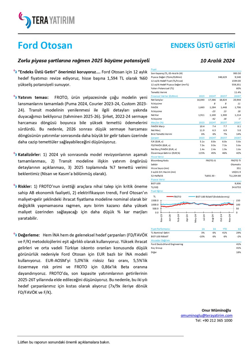 TERA Yatırım, ( #FROTO ) Ford Otosan için hedef fiyatını 1594,00 TL olarak yeniden başlattı, tavsiyesini endeks üstü getiri olarak korudu

📌 Yukarı Potansiyel ; %60