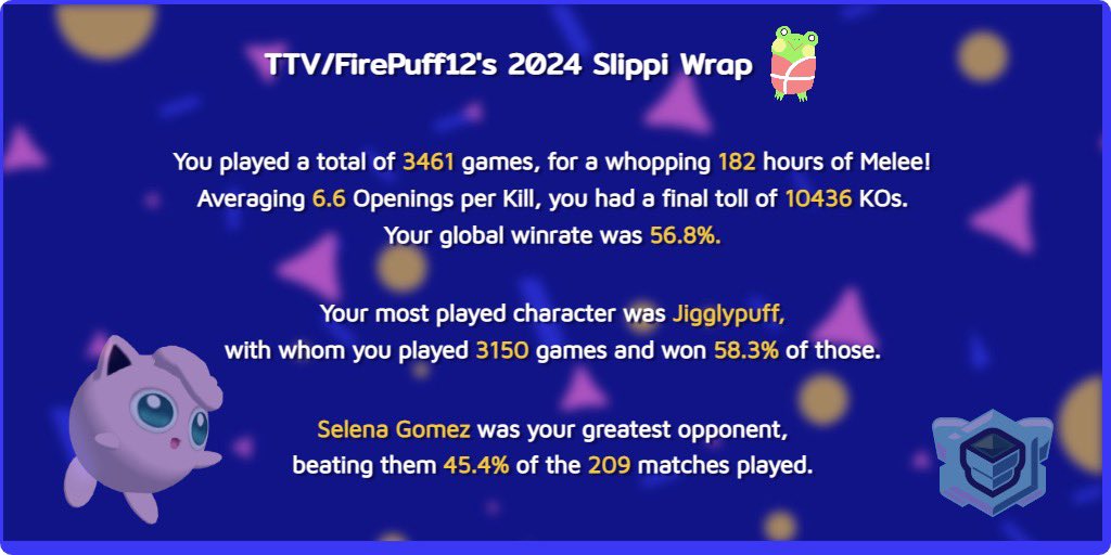 FirePuff12's tweet photo. My #slippiwrapped https://t.co/5g4AxgjCJr