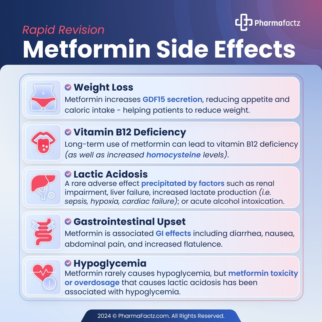 PharmaFactz tweet media