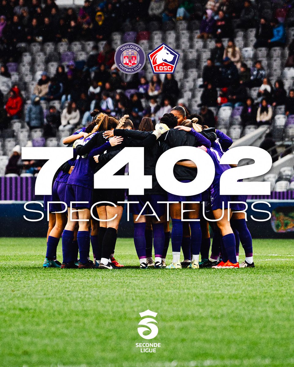 7️⃣4️⃣0️⃣2️⃣ 𝐬𝐩𝐞𝐜𝐭𝐚𝐭𝐞𝐮𝐫𝐬 ! 💺

𝐑𝐞𝐜𝐨𝐫𝐝 𝐝’𝐚𝐟𝐟𝐥𝐮𝐞𝐧𝐜𝐞 en #SecondeLigue ce week-end 🔥 

7402 supporters présents au Stadium 🏟️ pour la rencontre entre le <a href="/ToulouseFC/">Toulouse FC</a> &amp; le <a href="/LOSC_Feminines/">LOSC Féminines</a> 🟣🔴

#LFFP I #TFCLOSC