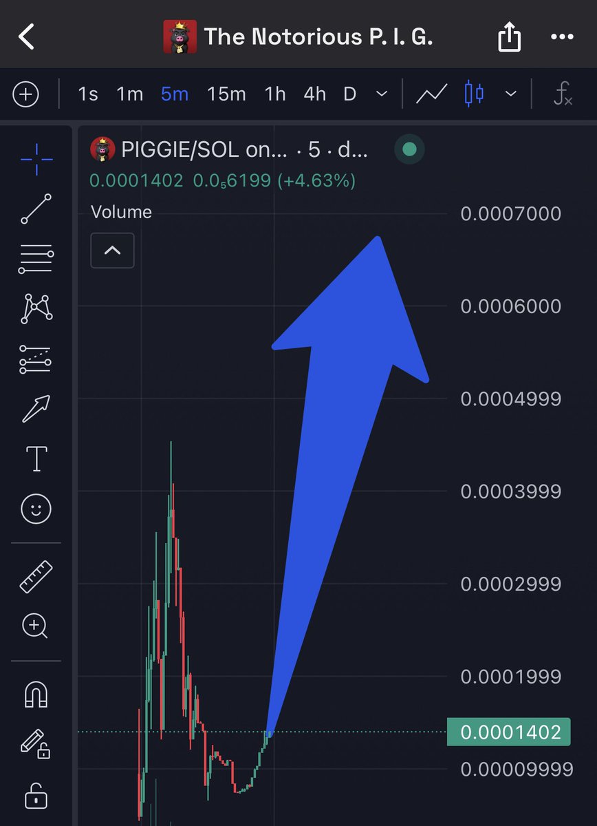 Send this $piggie higher!!

8puC1ZxnRN5pM3ABFGHpgDE7ii3HLTDDShws5Dnepump