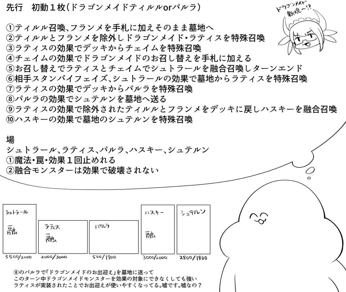 遊戯王のドラゴンメイド新規!? 
