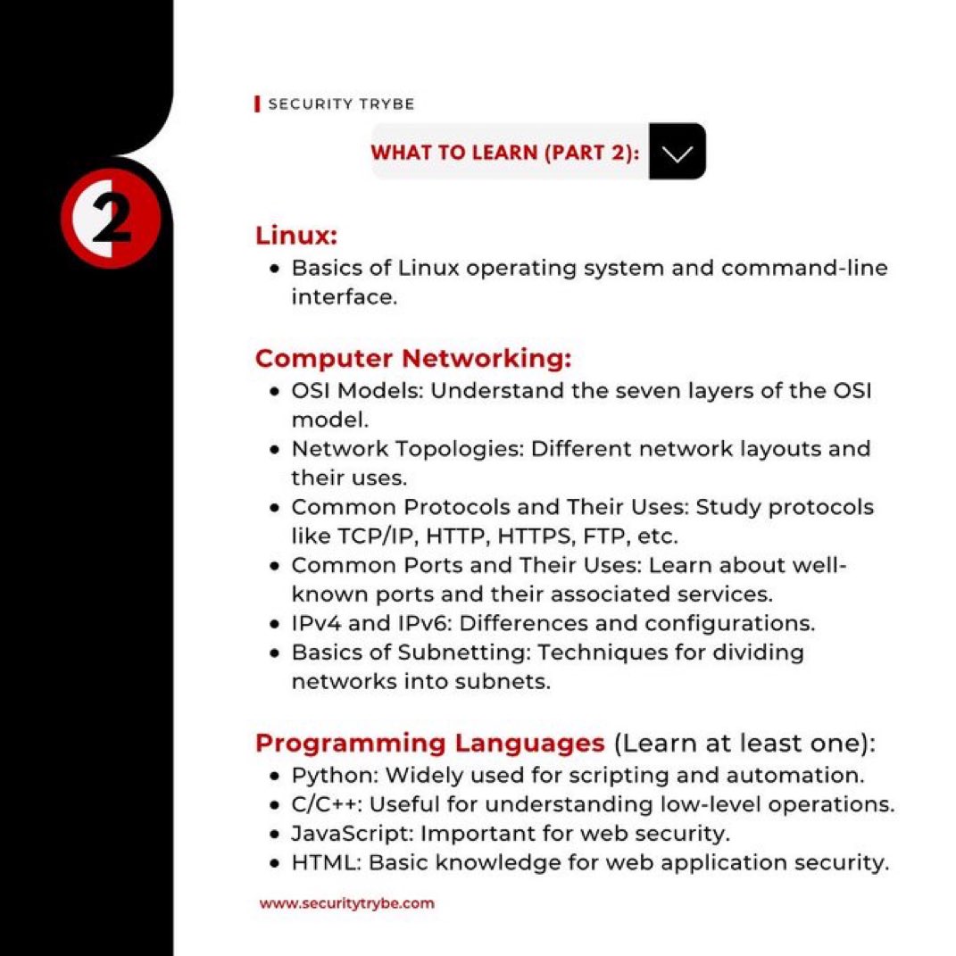 Thread by @SecurityTrybe on Thread Reader App – Thread Reader App