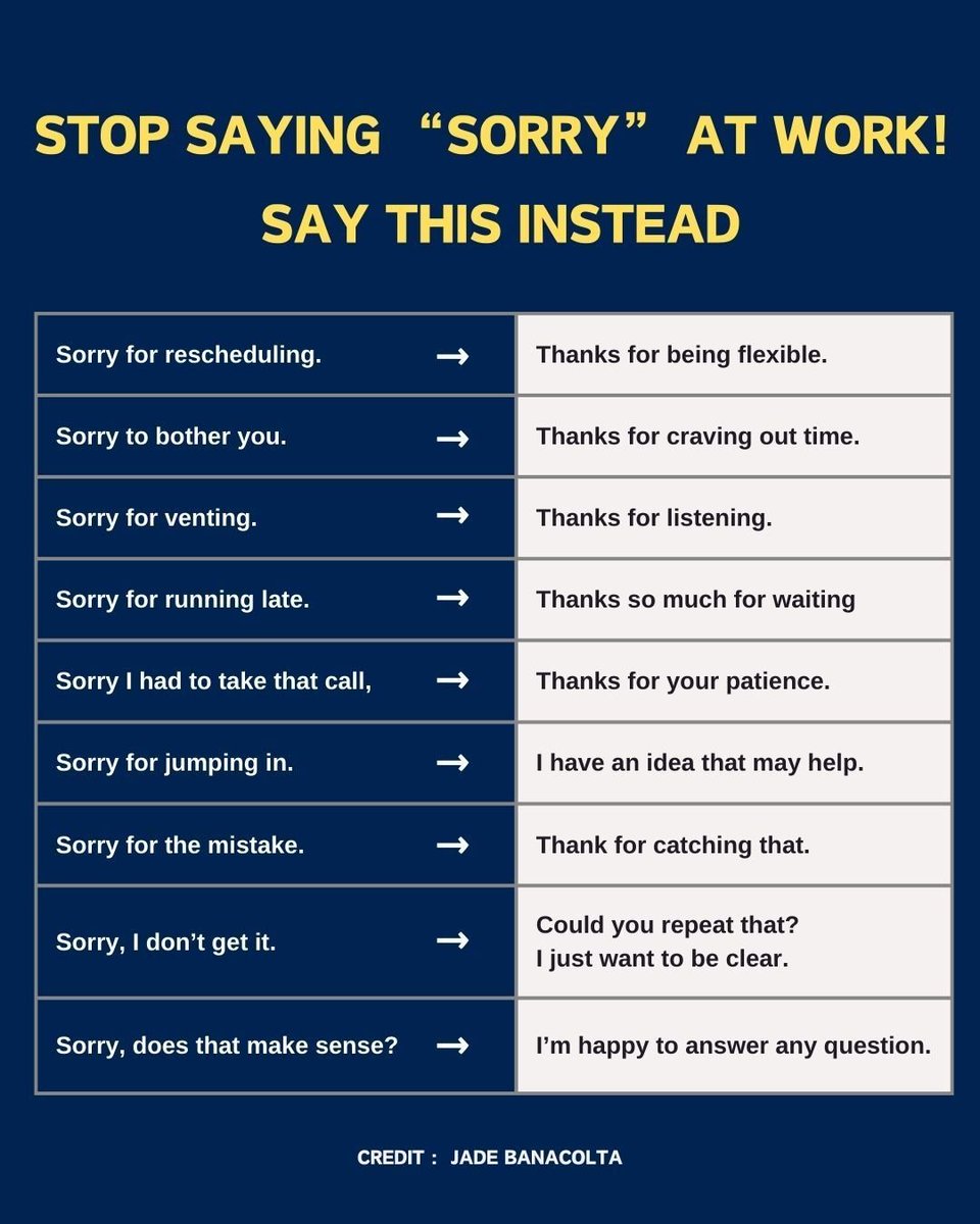 anssxh's tweet photo. We're all used to say 'SORRY' all the time even if it's not our fault.

But please stop saying "sorry" at work, because the more we unnecessarily apologize, the less confidence we subconsciously show.

So what to say instead of sorry? here some example for you! https://t.co/Y39Ww4eALf