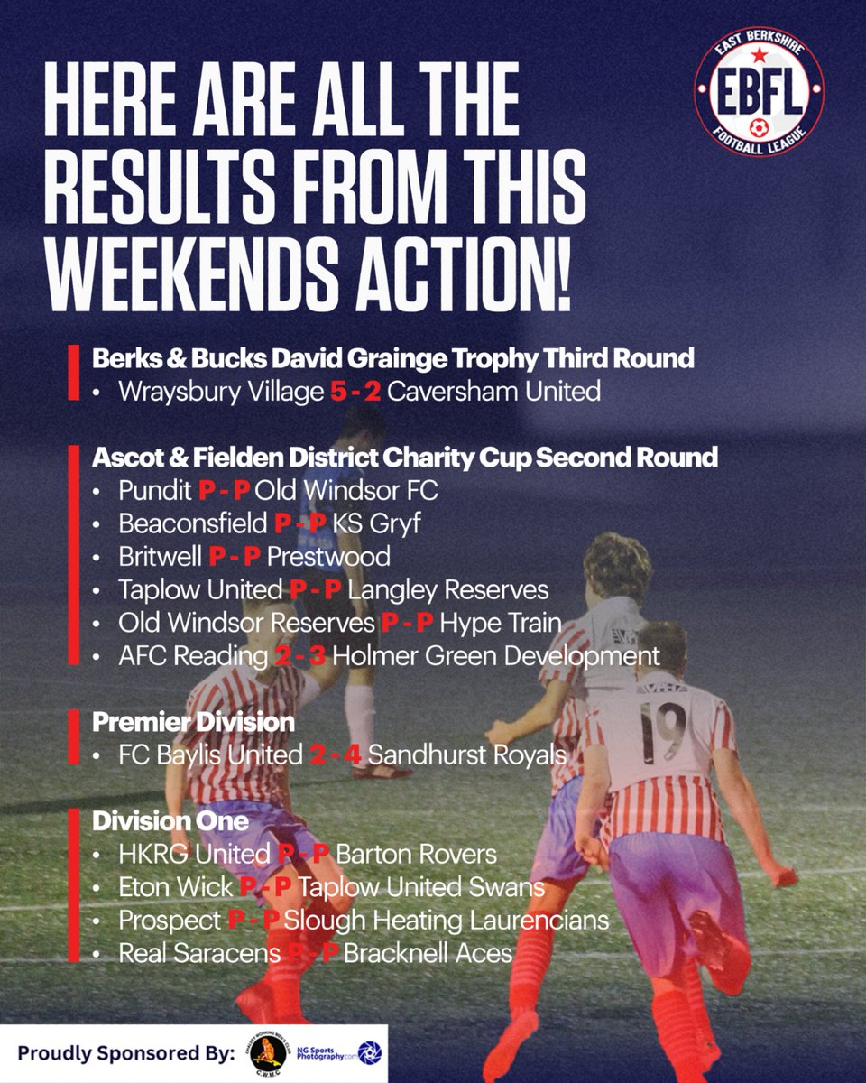 We lost a fair few to the storm, but there was still some #EBFL action this weekend!