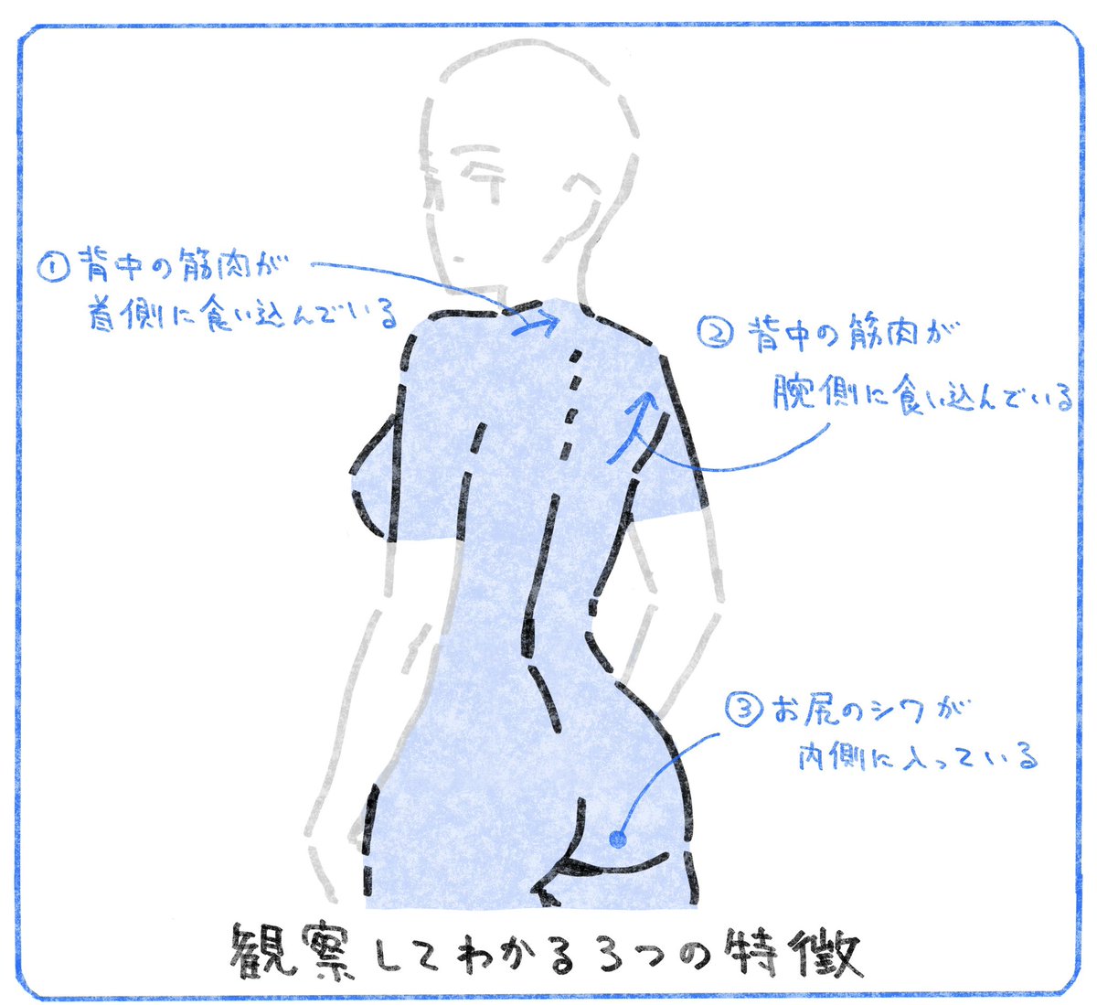 後ろ姿を描きたいときにどうぞ 