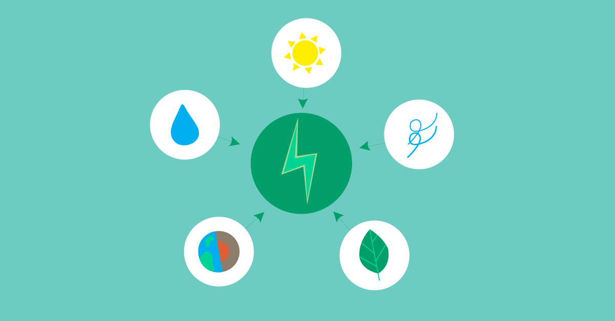 WalsteadUK's tweet photo. We listened, we acted, we delivered... From January 2025, our UK sites will be powered by mixed-source 100% renewable electricity. This is a big step in reducing our carbon footprint and it will help you reduce yours too. https://t.co/b9E4YNAac1