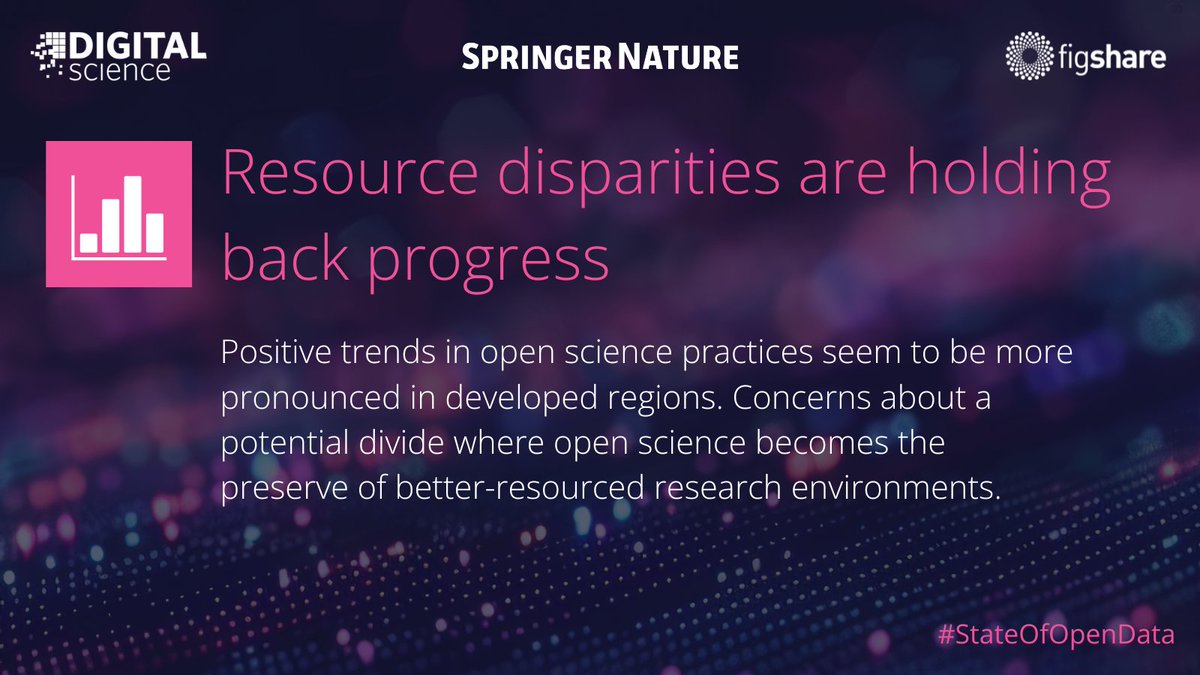 Digital Science (@digitalsci) on Twitter photo Key findings from The State Of Open Data 2024: Special Report - published by <a href="/SpringerNature/">Springer Nature</a> <a href="/figshare/">Figshare</a> & <a href="/digitalsci/">Digital Science</a>
What about global disparities? Find out more in "Bridging policy & practice in data sharing": ow.ly/se7A50Uo47A
#StateOfOpenData #OpenData #DataSharing Key findings from The State Of Open Data 2024: Special Report - published by <a href="/SpringerNature/">Springer Nature</a> <a href="/figshare/">Figshare</a> & <a href="/digitalsci/">Digital Science</a>
What about global disparities? Find out more in "Bridging policy & practice in data sharing": ow.ly/se7A50Uo47A
#StateOfOpenData #OpenData #DataSharing