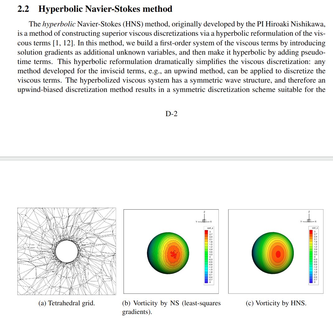 HiroNishikawa's tweet photo. Making progress in writing a proposal. Here, a hyperbolic Navier-Stokes formulation is used to develop nonlinearly-stable high-order schemes. https://t.co/53zJuTqNLN