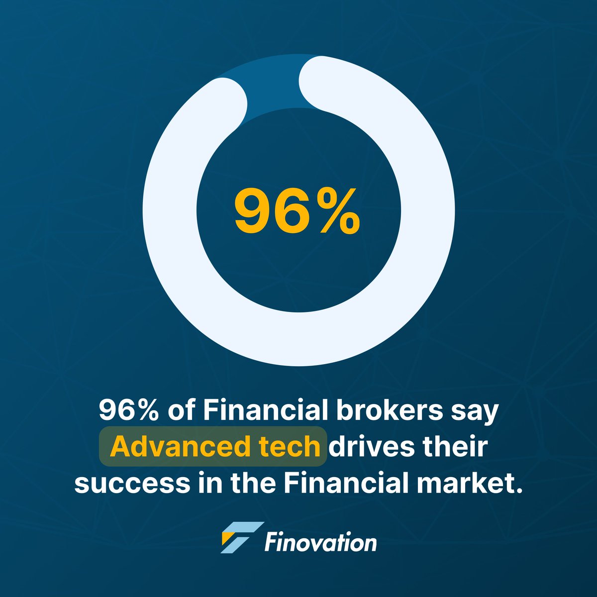 Finovation Technologies tweet media