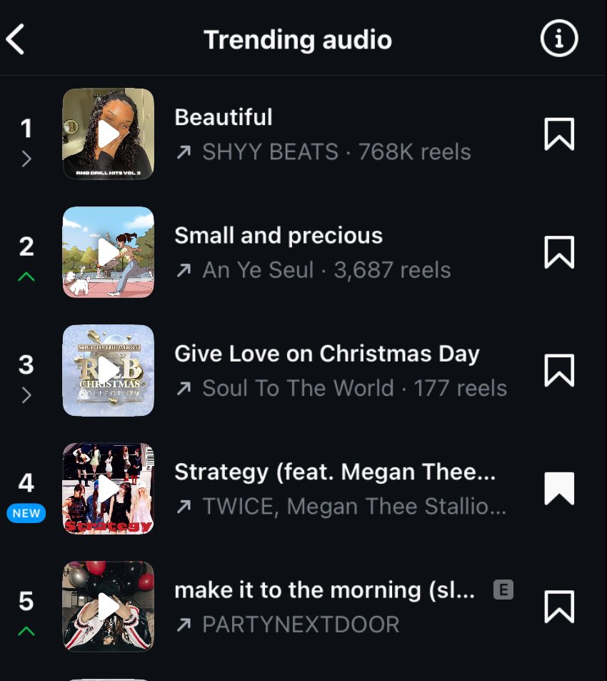 TWICEANALYTICS's tweet image. .@JYPETWICE &quot;Strategy&quot; (feat. @theestallion) is currently the #4 trending audio on Instagram Reels! 🩷