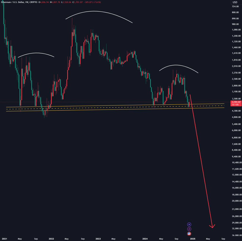 Ash Crypto tweet media