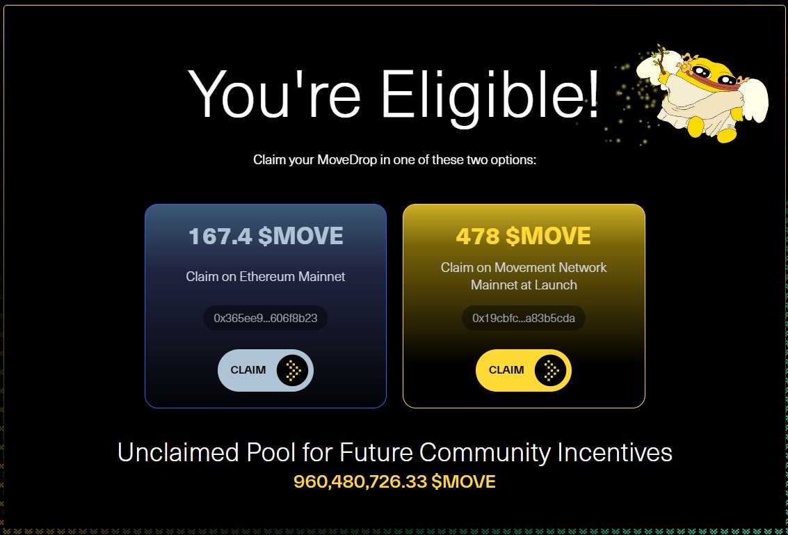 A22mCrypto's tweet photo. 🪂$MOVE Airdrop🪂

 Ae vào link ↓ để Claim
👉https://t.co/WFh2Vd9S4e 
✨Khuyến khích claim bằng Etherium để có thể bán ngay. Nếu claim bằng Movement thì phải chờ năm sau mainet
✨Nhấn Claim
✨Có thể dùng ví OKX (gas rẻ)
✨Giá tham khảo $0.91

🎉Ad nhận 167.4 $MOVE https://t.co/Wi2YajF8a7