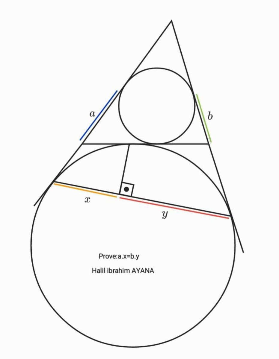 AyanahalilGeo's tweet photo. #incircle #excircirle #olimpic #geometry https://t.co/NWJaY0zbuF