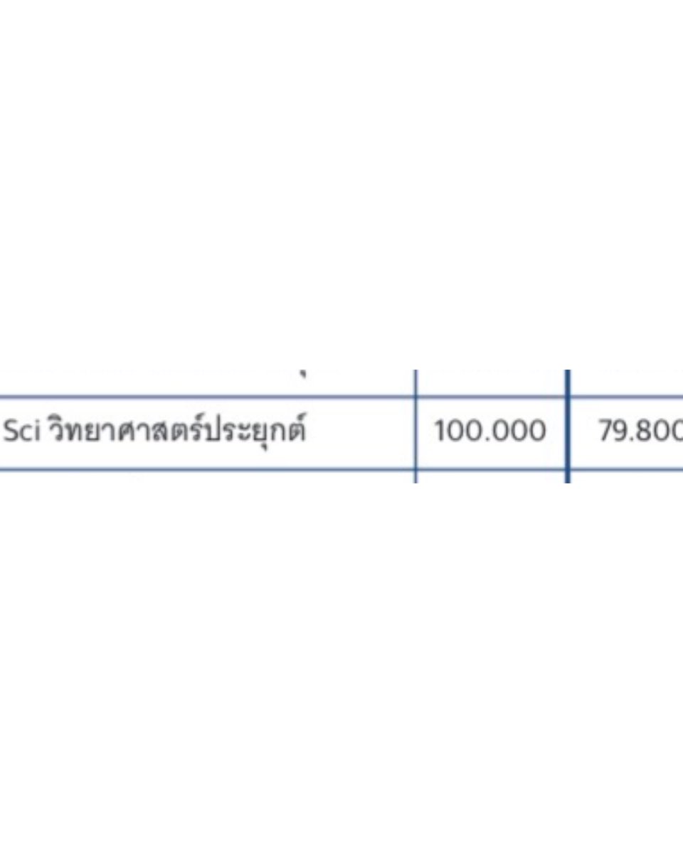 มีใครอยากได้ทริกม้าย เราเตรียมตัวประมาณ 1 เดือนสุดท้าย ไม่เรียนพิเศษ💗
#ALevel #dek68