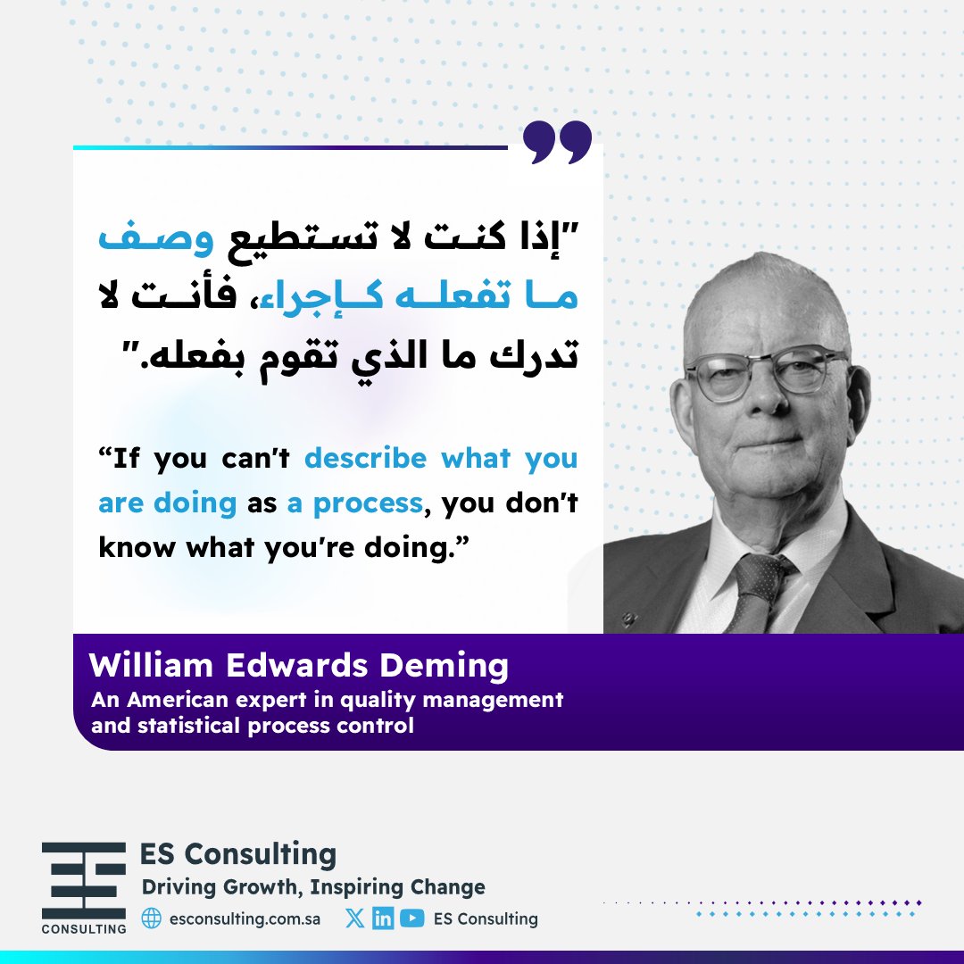 ES_Consulting_'s tweet photo. This quote emphasizes the importance of clarity and structure in our work.
A well-defined process is key to achieving consistency, efficiency, and improvement. 
#business_process_management https://t.co/idqbETDd7G