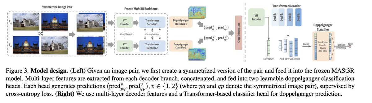 Dmytro Mishkin 🇺🇦 tweet media