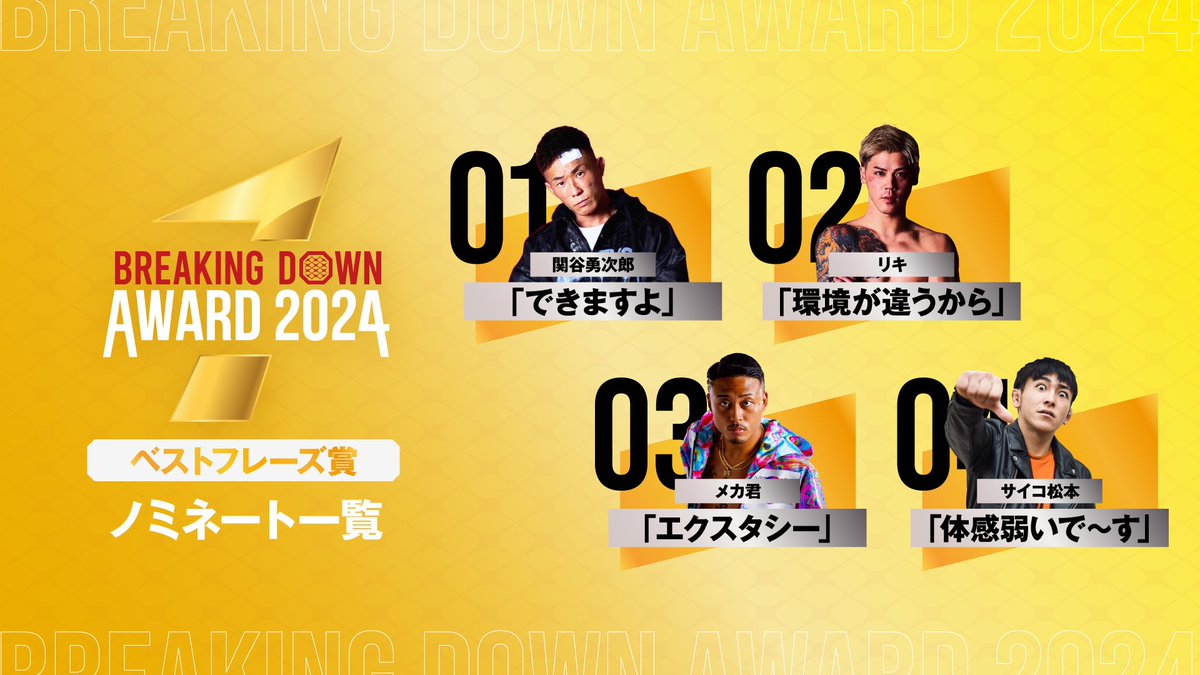 breakingdown_jp's tweet photo. ／
BreakingDown Award
受賞候補者発表🎊
＼

ベストフレーズ賞🥊
オーディションや大会を通して最もインパクトを残した選手に贈られる賞です✨

🔽候補対象者は
・関谷勇次郎
・リキ
・メカ君
・サイコ松本

この中から1名の受賞者が🥇
皆さんの予想をリプ欄へ👀

#BreakingDownAward
#ブレイキングダウン