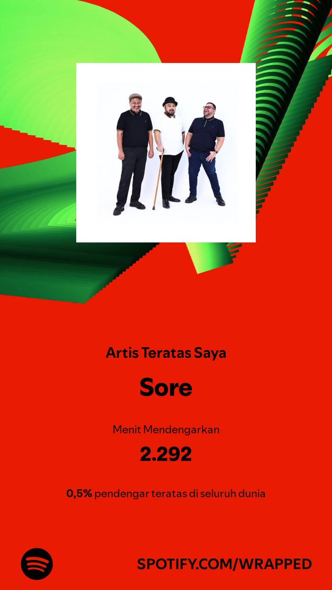 Aku sudah ngabisin 2.292 menit sama Top Artis-ku di 2024. Coba dengerin! #SpotifyWrappeded 
open.spotify.com/artist/175PwHe…