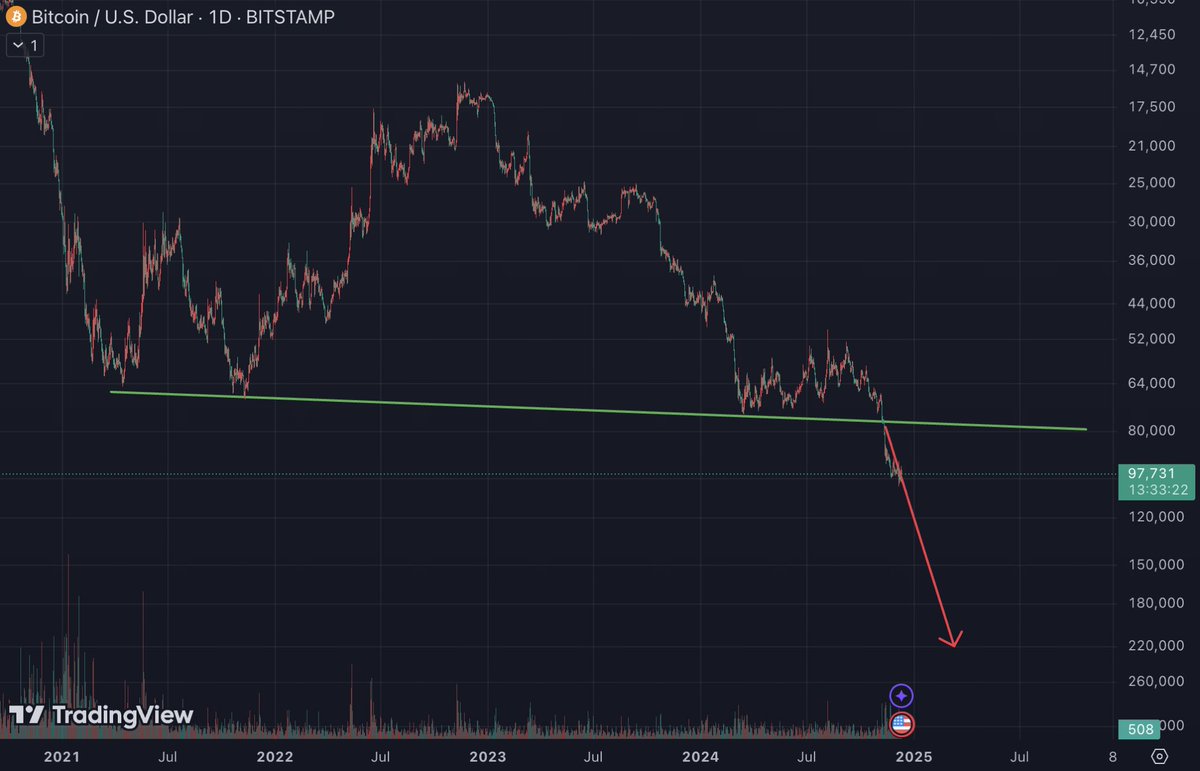 Vivek Sen tweet media