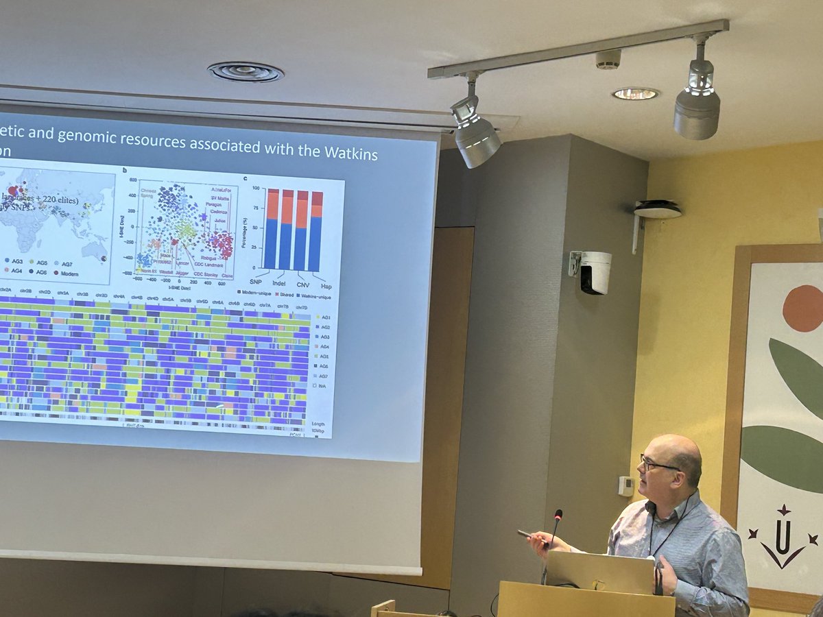 Sadiye Hayta (@sadiyehayta) on Twitter photo Iberia-UK wheat workshop bring the wheat scientists and breeders together to discuss future opportunities.<a href="/DSW_ISP/">Delivering Sustainable Wheat</a> <a href="/JohnInnesCentre/">John Innes Centre</a> <a href="/Rothamsted/">Rothamsted Research</a> <a href="/KWS_Group/">KWS Group</a> <a href="/CNB_CSIC/">Centro Nacional de Biotecnología (CSIC)</a> <a href="/ICARDA/">ICARDA</a> <a href="/AzaharaCMartin1/">Azahara C. Martin</a> Iberia-UK wheat workshop bring the wheat scientists and breeders together to discuss future opportunities.<a href="/DSW_ISP/">Delivering Sustainable Wheat</a> <a href="/JohnInnesCentre/">John Innes Centre</a> <a href="/Rothamsted/">Rothamsted Research</a> <a href="/KWS_Group/">KWS Group</a> <a href="/CNB_CSIC/">Centro Nacional de Biotecnología (CSIC)</a> <a href="/ICARDA/">ICARDA</a> <a href="/AzaharaCMartin1/">Azahara C. Martin</a>