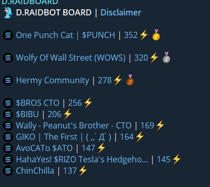 we're Trending! 🚀 $BROS