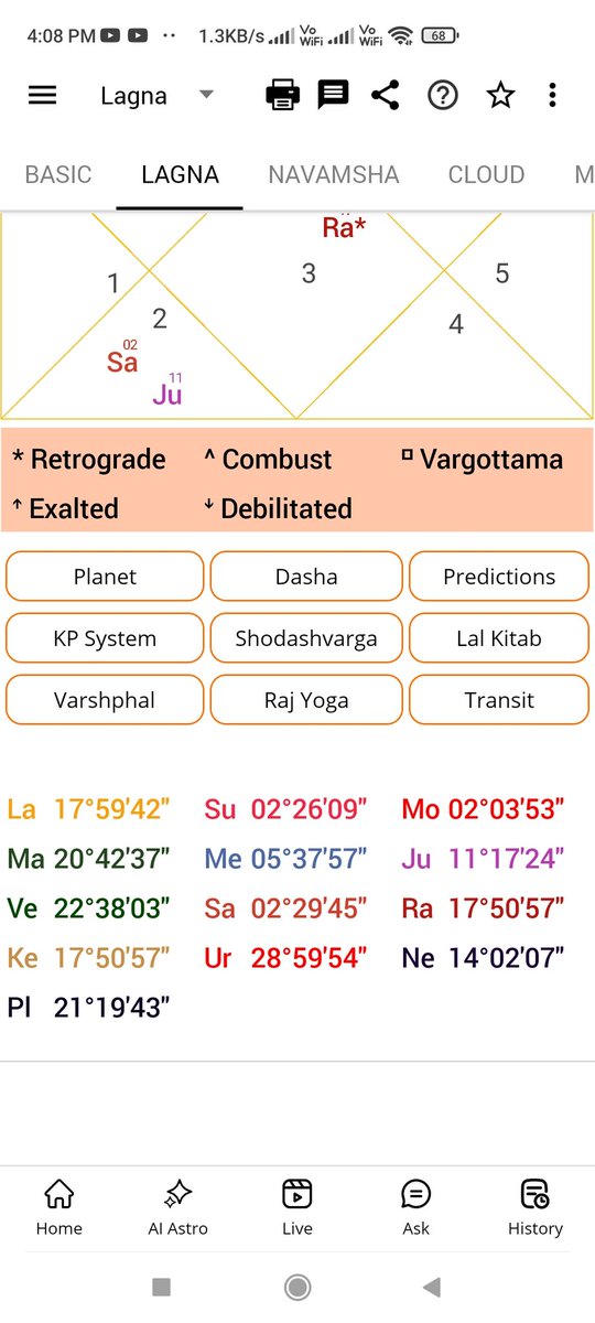 DEBANGANDAS9's tweet photo. @AstroSharmistha Ma'am pls tell me about my future...Nothing good is happening to me.🥺 https://t.co/Z64tmq8PE1