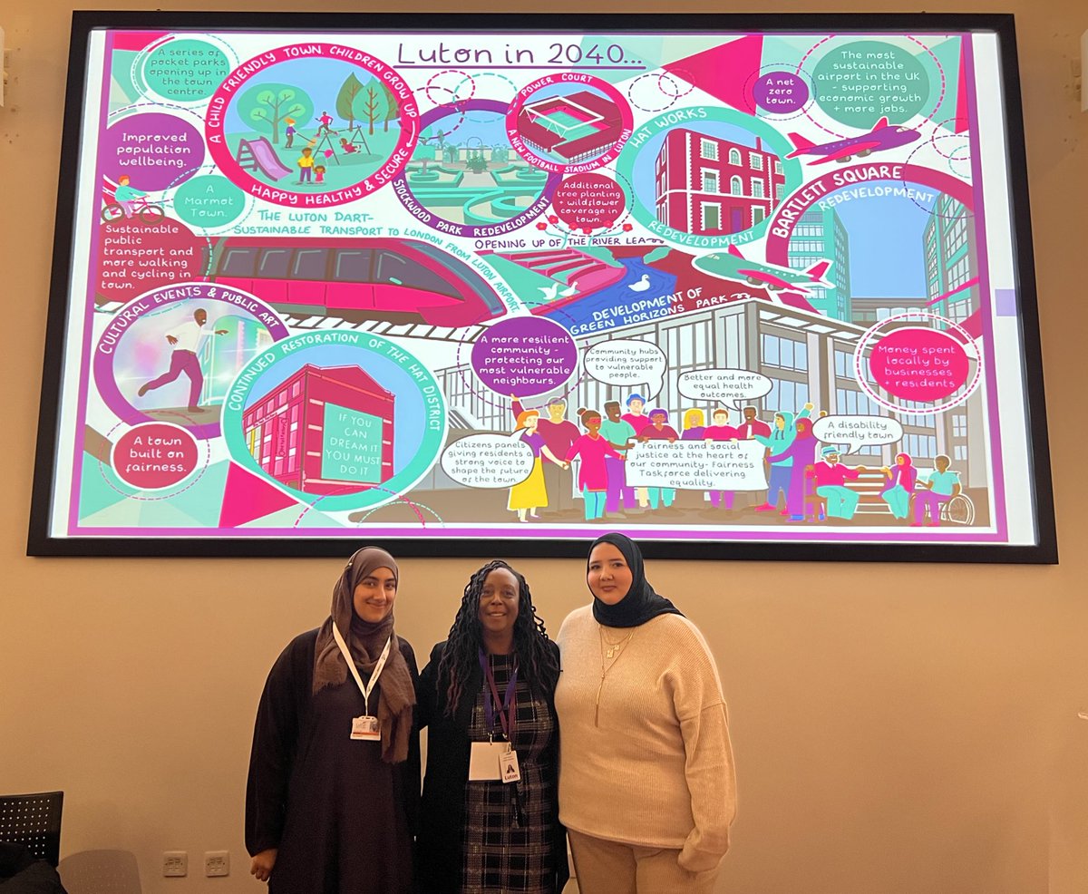 Luton Sixth Form College tweet media