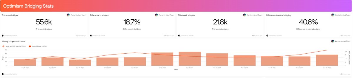 alna_gopa tweet media