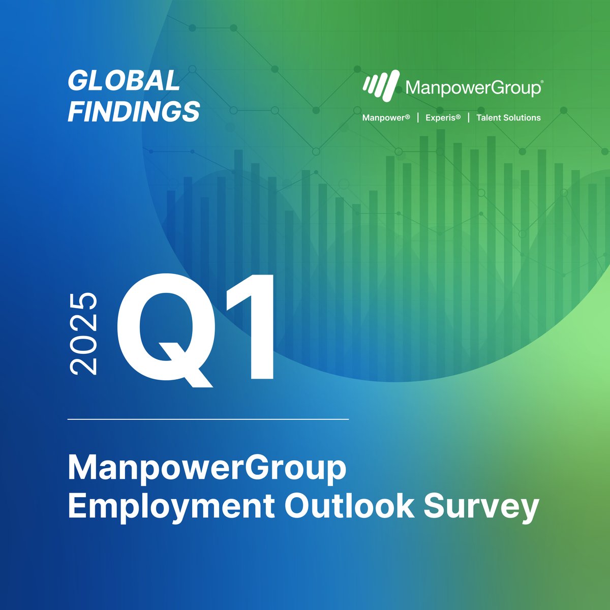 The wait is OVER! The #ManpowerGroup Employment Outlook Survey for Q1 2025 is OUT NOW! Packed with fresh insights on hiring trends and everything you need to know to navigate the future of work.
Don’t miss out—get the full scoop here! 👉 go.manpowergroup.com/meos