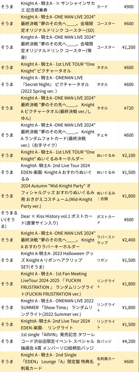 騎士A リングライト そうま Amazon.co.jp: 騎士A knightA そうま リングライト リンライ