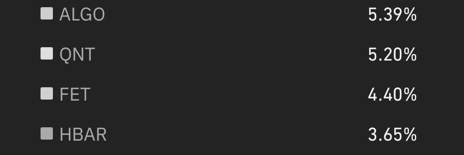 CRYPT0 ME ✨ tweet media