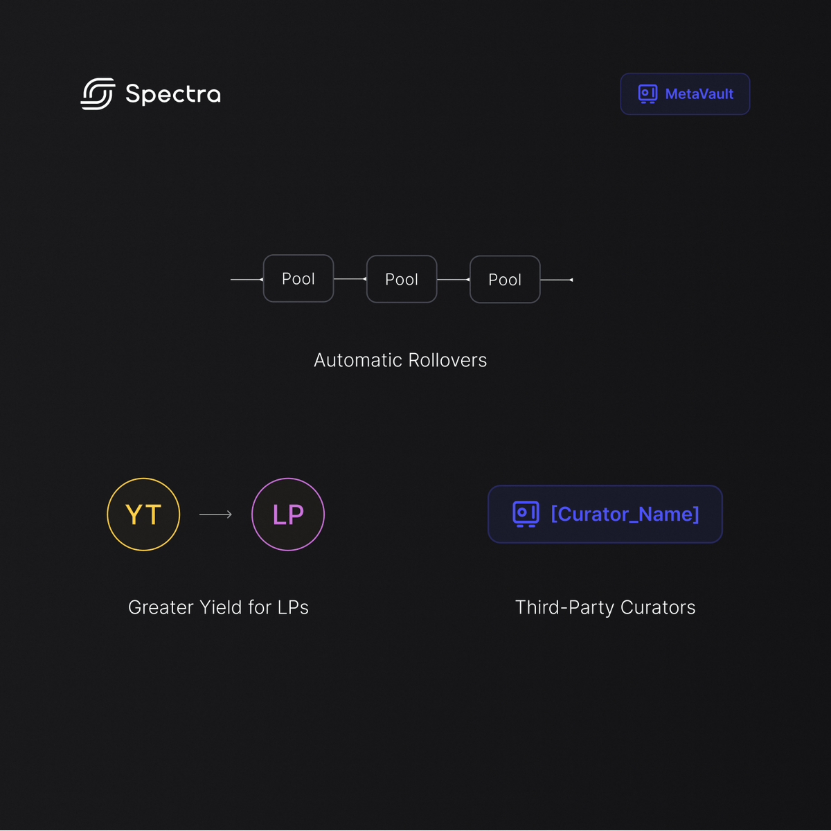 Jean | Spectra tweet media