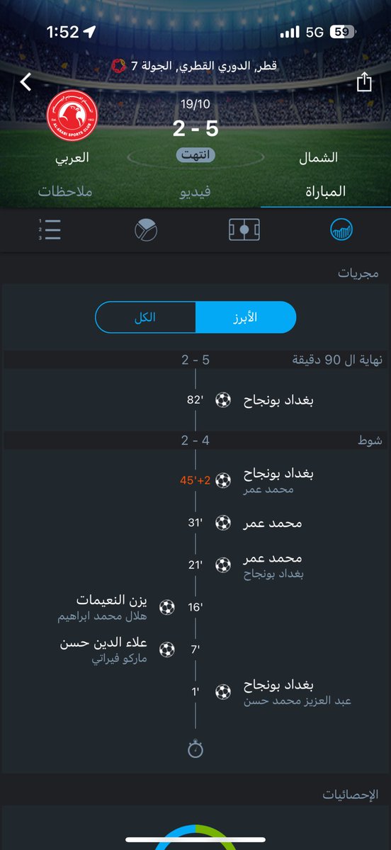 12MBAA's tweet photo. @farhad_helal @3ev أي خمسة تقصدهم؟ https://t.co/v0mNTjDhEf