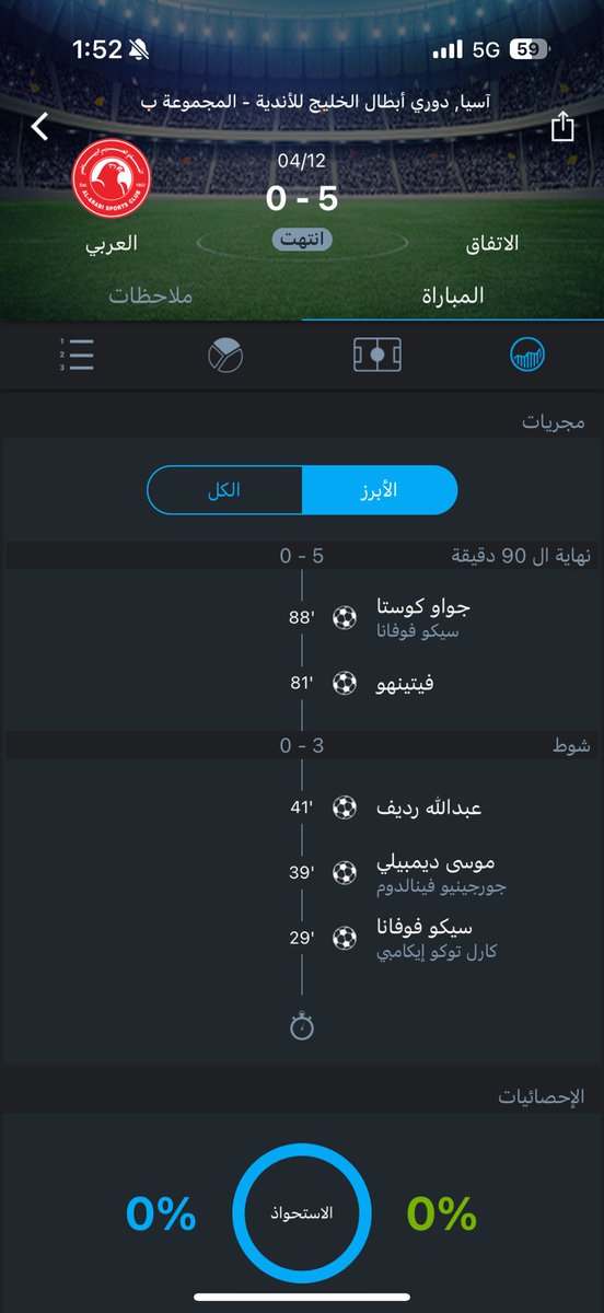 12MBAA's tweet photo. @farhad_helal @3ev أي خمسة تقصدهم؟ https://t.co/v0mNTjDhEf