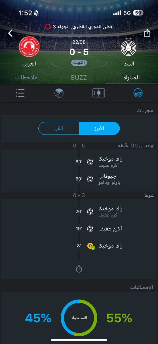12MBAA's tweet photo. @farhad_helal @3ev أي خمسة تقصدهم؟ https://t.co/v0mNTjDhEf