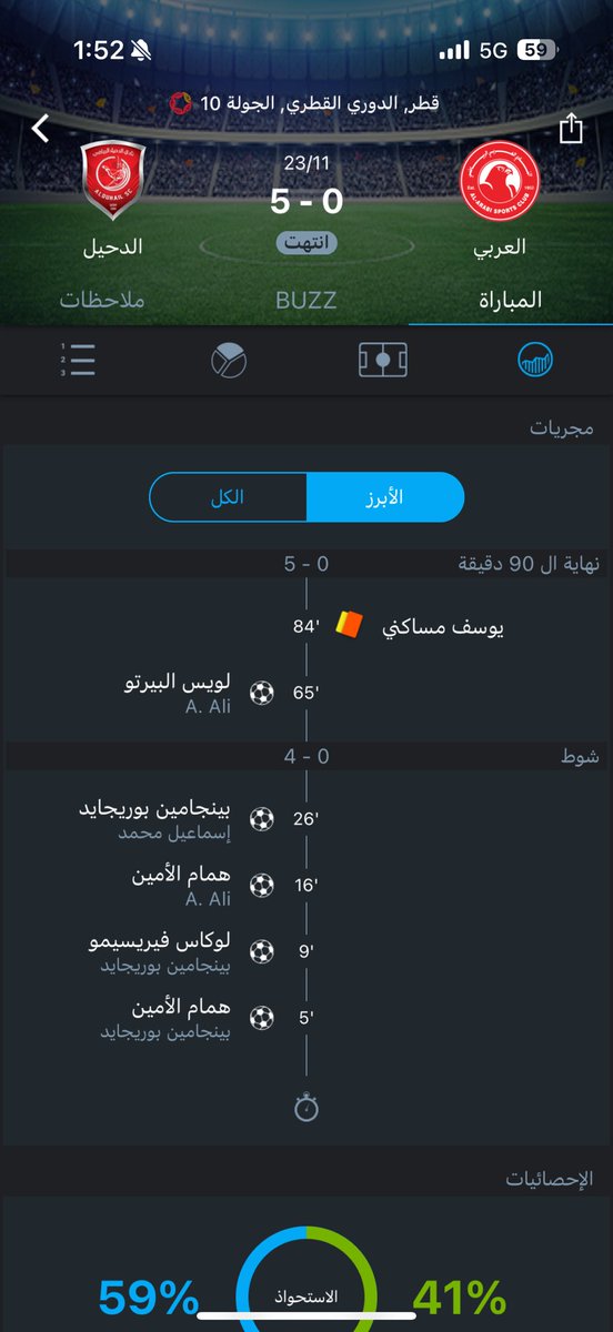 12MBAA's tweet photo. @farhad_helal @3ev أي خمسة تقصدهم؟ https://t.co/v0mNTjDhEf