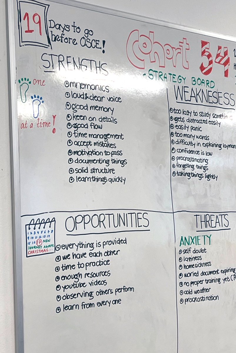 Raiza Mejares (@mejaresraiza) on Twitter photo Amazed at how the Cohort has used their strategy board to implement changes for their OSCE Practice. This is why we do what we do :)
<a href="/marlonph5/">Marlon Simbajon</a> <a href="/emerdiegoRN/">Emer Diego</a> <a href="/PriscaDeLisle/">Prisca D</a> <a href="/Jan_Goldsmith35/">Jan Goldsmith ππ MA(Ed) BSc RGN RM SCPHN(HV)</a> Amazed at how the Cohort has used their strategy board to implement changes for their OSCE Practice. This is why we do what we do :)
<a href="/marlonph5/">Marlon Simbajon</a> <a href="/emerdiegoRN/">Emer Diego</a> <a href="/PriscaDeLisle/">Prisca D</a> <a href="/Jan_Goldsmith35/">Jan Goldsmith ππ MA(Ed) BSc RGN RM SCPHN(HV)</a>