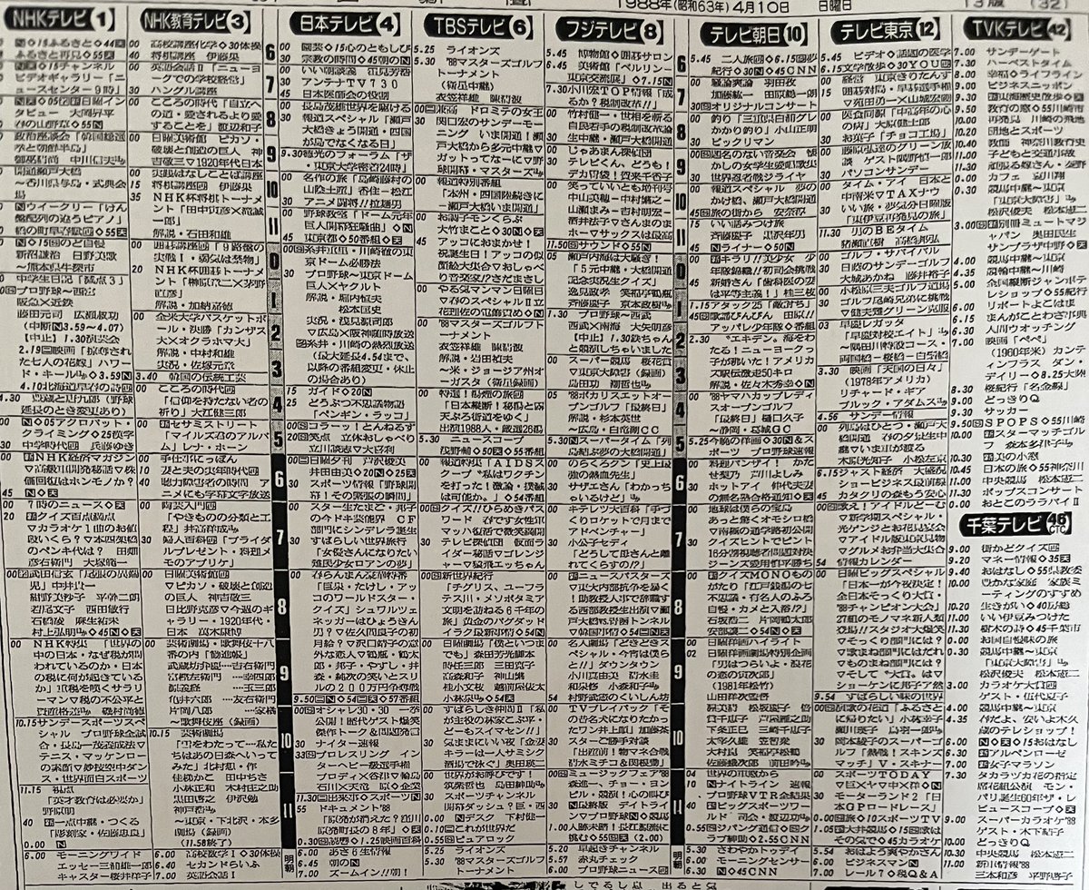 1988年4月10日(日)のテレビ欄。 