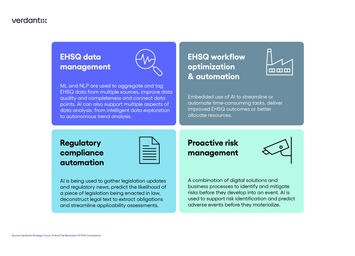 AI In EHSQ: How Are Vendors Influencing The Market?

From predictive analytics to AI-powered chatbots, vendors are redefining EHS &amp; quality with smarter, more adaptive tech. But adoption still lags behind ambition.

Discover key use cases, industry leaders &amp; implementation tips