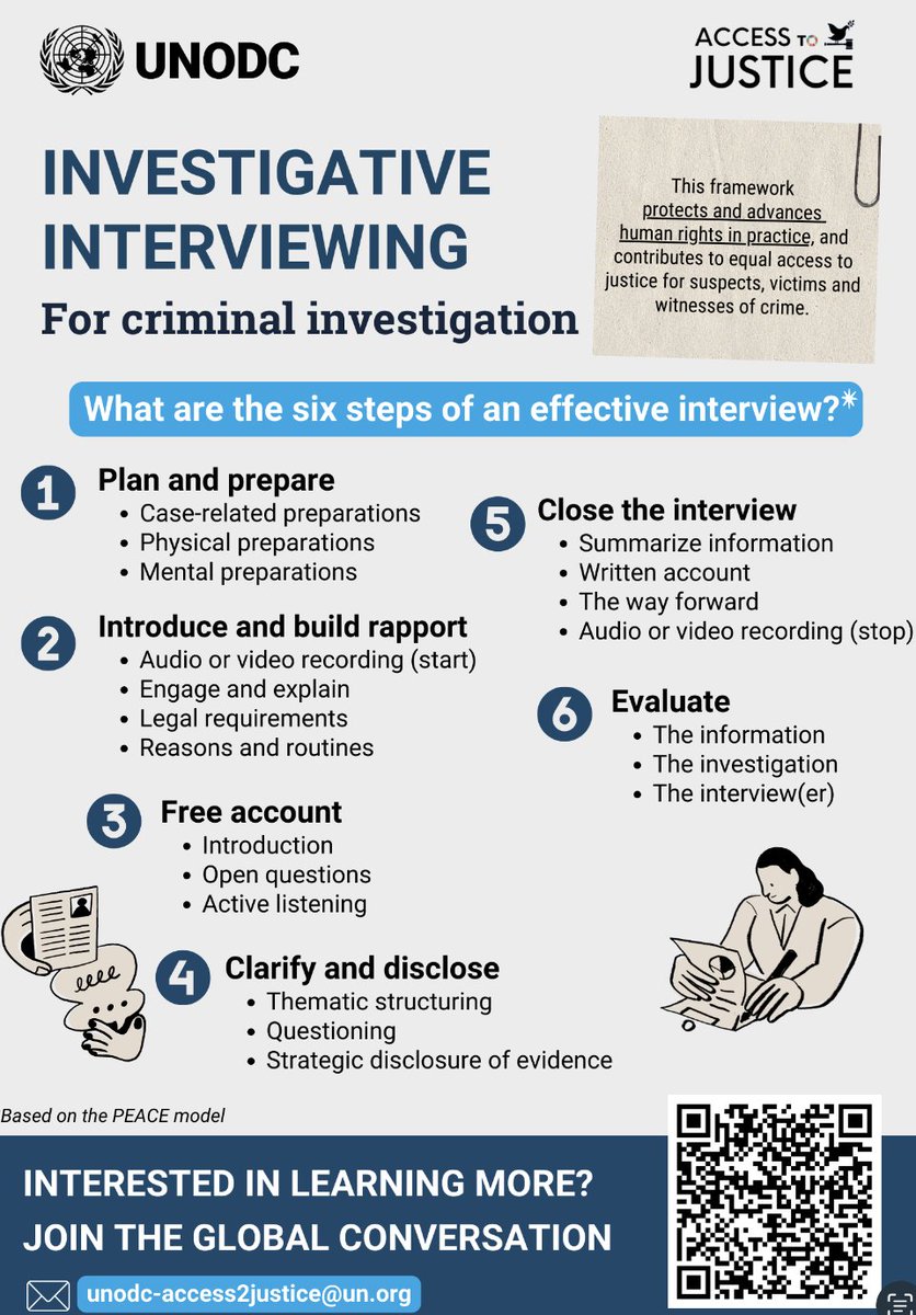 On #HumanRightsDay we commit to protecting human rights to protect our future. Fair and reliable police interviews and criminal investigations offer protection, ensuring everyone, everywhere can live in dignity and respect
🔗Learn more: tinyurl.com/invinterv
#OurRightsOurFuture