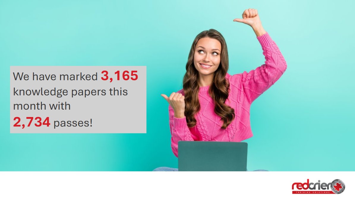 RedcrierTrain's tweet photo. November was a great month, with 753,920 courses activated and over 635,000 courses completed during the month!

With an average user rating of 4.7/5, it's time to learn more about our mandatory and compliance training for care professionals: https://t.co/7EAmAB1z20 https://t.co/3QLp3Bbfbj