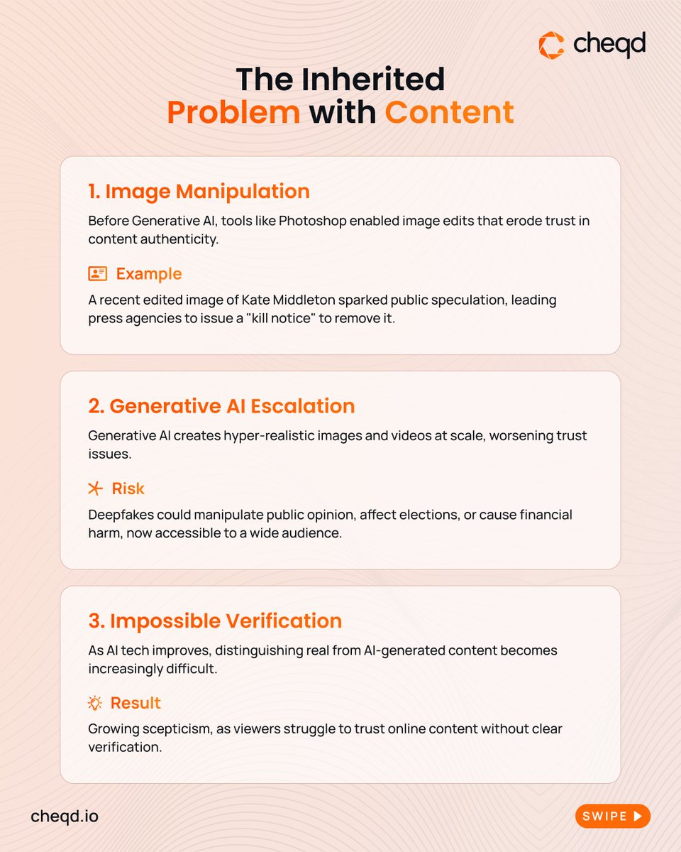 cheqd_io's tweet image. 🤖The content we consume is more polished and questionable than ever before. From Photoshop to Generative AI, trust in what we see online is eroding. Check out the common issues and Verifiable #ContentCredentials as the solution. #vAI

📮Contact us: cheqd.io/solutions/use-…
