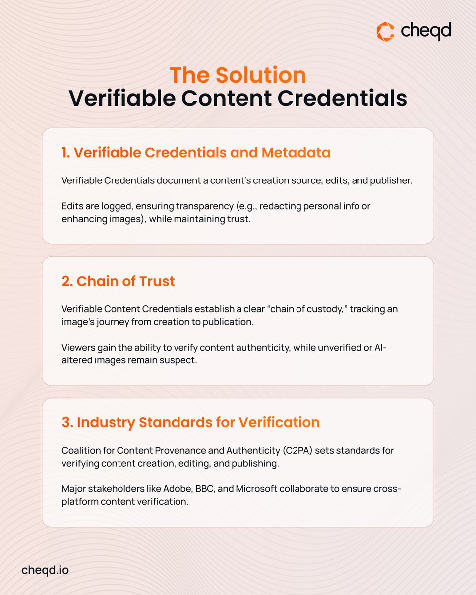 cheqd_io's tweet image. 🤖The content we consume is more polished and questionable than ever before. From Photoshop to Generative AI, trust in what we see online is eroding. Check out the common issues and Verifiable #ContentCredentials as the solution. #vAI

📮Contact us: cheqd.io/solutions/use-…