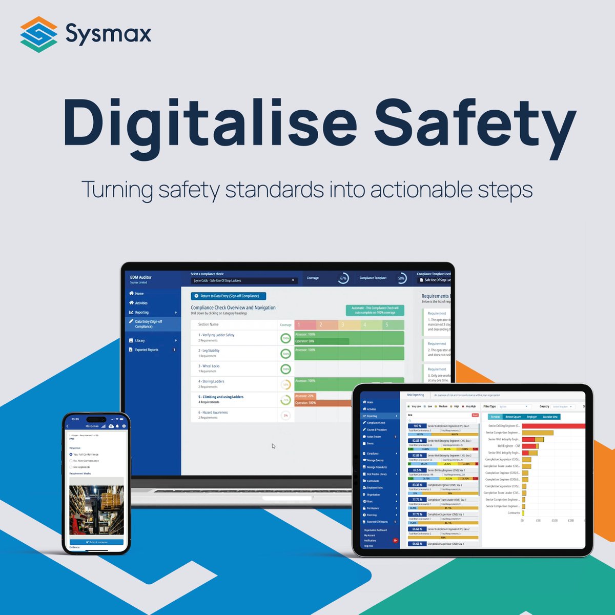 Safety protocols exist on paper or in digital files, disconnected from daily operations. This gap can lead to overlooked risks and costly incidents.
Our platform breaks down protocols into clear, manageable tasks, with instant notifications and compliance checks. #SafetyInAction