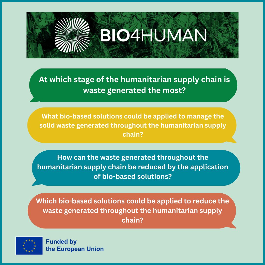 Bio4HUMAN tweet media