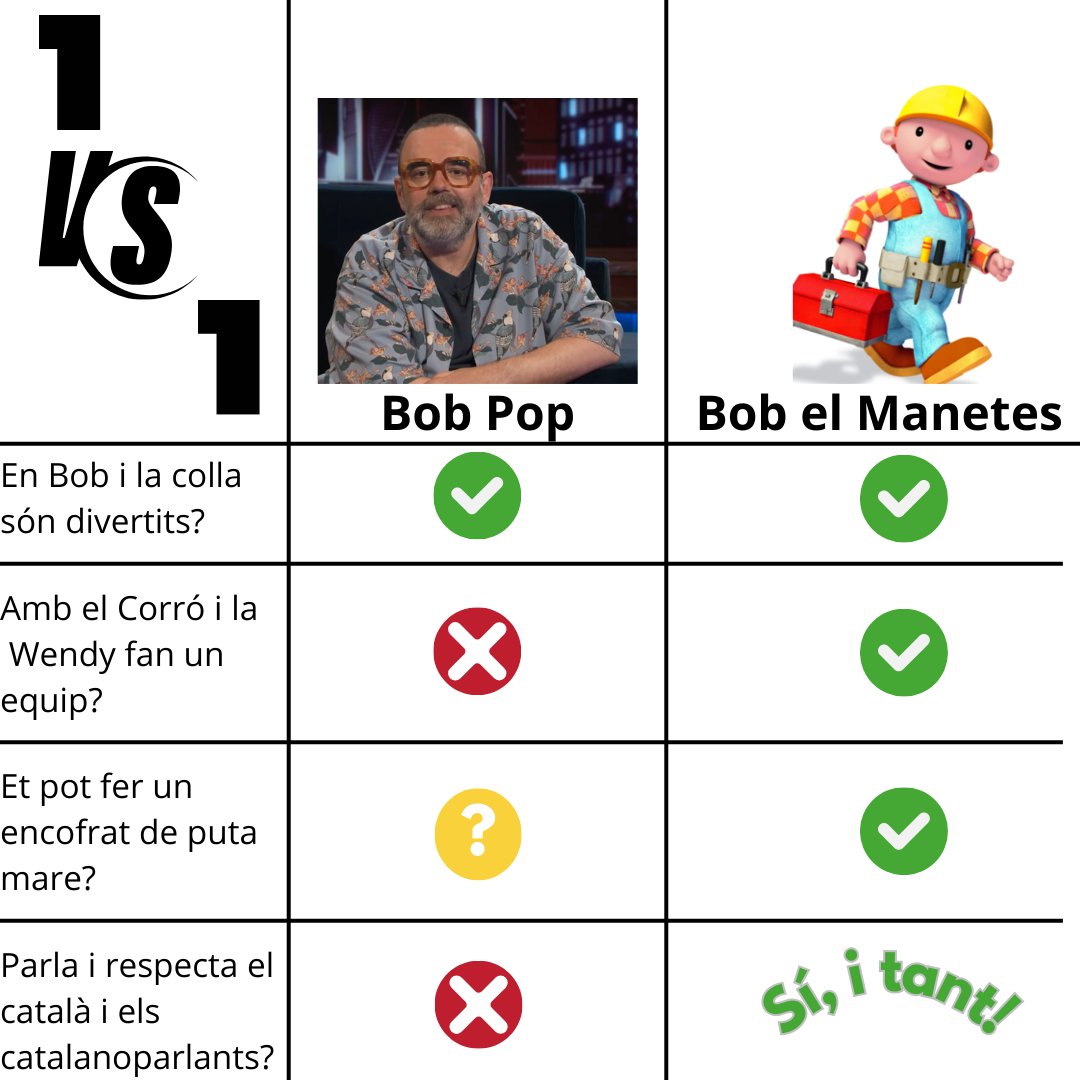 Lil Pernil (@lilpernil) on Twitter photo 