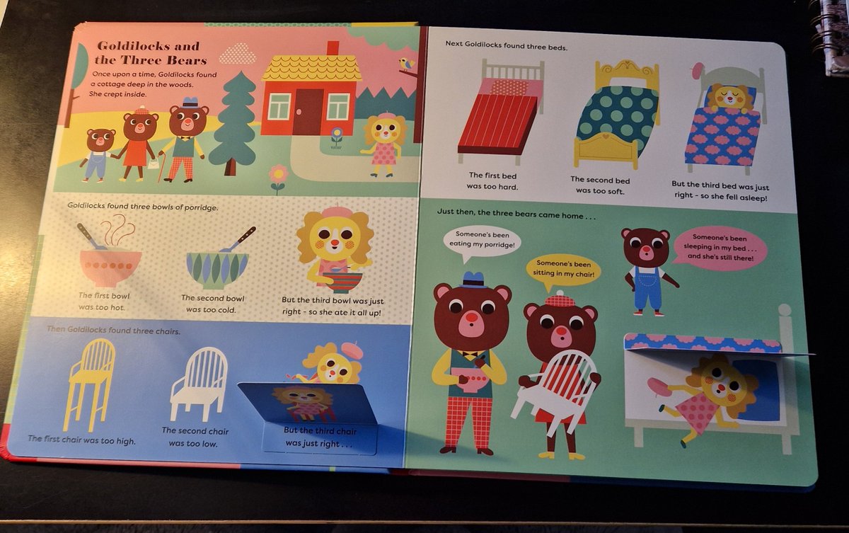 Barbara Band (@bcb567) on Twitter photo I love reading Fairy Tales to my g/c & my younger students so was delighted with My First Lift-the-Flap Fairy Tales - such a lovely interactive way to engage children with reading & introduce them to these traditional stories. <a href="/NosyCrowBooks/">Nosy Crow Books</a> #fairytales I love reading Fairy Tales to my g/c & my younger students so was delighted with My First Lift-the-Flap Fairy Tales - such a lovely interactive way to engage children with reading & introduce them to these traditional stories. <a href="/NosyCrowBooks/">Nosy Crow Books</a> #fairytales